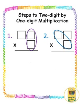 Preview of Steps to Two Digit Multiplication