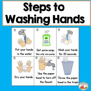 Preview of Steps to Washing Hands Digital Interactive w/ moveable pieces/Cut & Paste/Poster