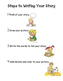 Steps to Write Your Story