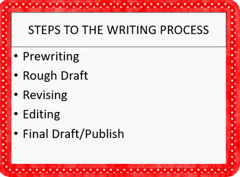 Steps to Writing Process Power Point by Bellteacher | TpT