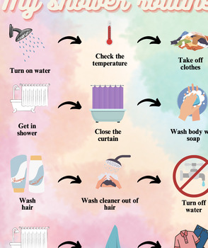 Preview of Steps to showering (visual)