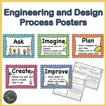 Preview of Steps to the Engineering and Design Process Posters