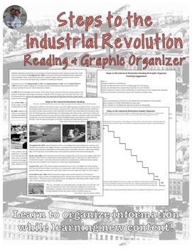 Preview of Steps to the Industrial Revolution Reading and Graphic Organizer Activity