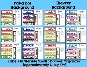 Sterilite Small 5 Drawer Organizer: Colored Pencil, Marker, & Crayon Labels