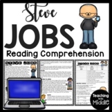 Inventor of Apple Steve Jobs Biography Reading Comprehensi