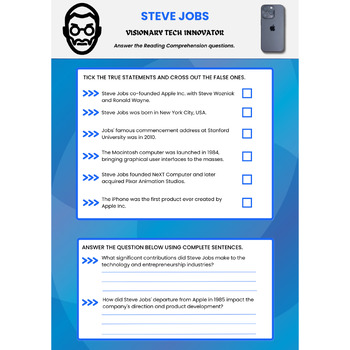 Read Steve Jobs News & Analysis