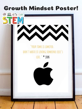 Preview of Steve Jobs STEM Growth Mindset Posters - Apple - Technology - Entrepreneur