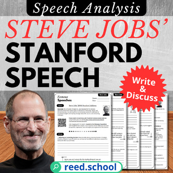 Preview of Steve Jobs' Stanford Speech Analysis, Reflection, Writing High School Discussion