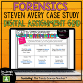 Steven Avery Case Study- Digital Assignment Grid for Dista