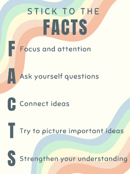 Preview of Stick to the FACTS Classroom Visual Poster