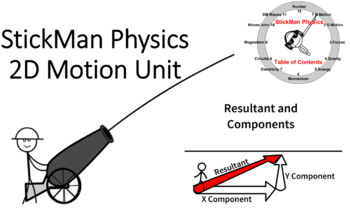 Stickman Physics Animated Gallery - StickMan Physics