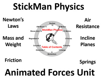Acceleration - StickMan Physics