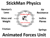 Stickman Physics Animated Gallery - StickMan Physics
