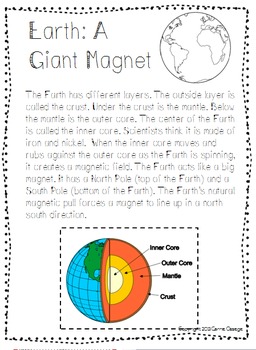 Sticking To It With Magnets by Carrie Ossege | Teachers Pay Teachers