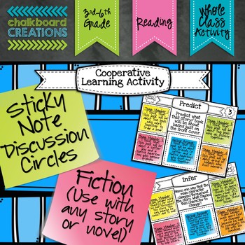 Preview of Sticky Note Discussion Circles: Fiction (For Any Novel or Story)
