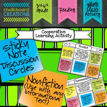 Preview of Sticky Note Discussion Circles: Nonfiction (For Any Informational Text)