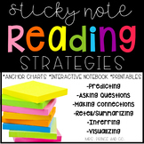 Sticky Note Reading Strategies