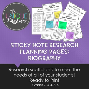 Preview of Sticky Note Research Planning Pages: Biographies