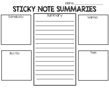 Preview of Sticky Note Summary- SWBST