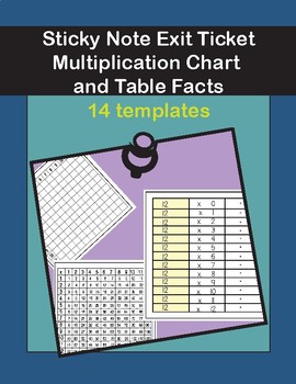 Preview of Sticky Note Template Exit Ticket multiplication chart facts