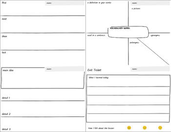 Sticky notes templates, printables by Big ELA High | TPT