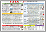 Stig of the Dump Knowledge Organizer/ Revision Mat!