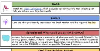 Preview of Stock Market Game kick-off lesson plan