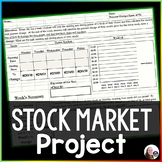 Stock Market Math Project | Build Personal Financial Literacy