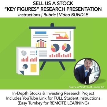 Preview of Stock Market Research Activity - Key Figures Assignment (REMOTE LEARNING)