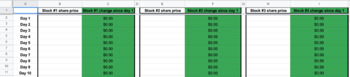Preview of Stock Market Spreadsheet