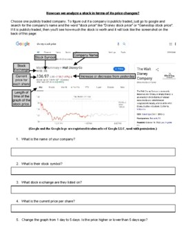 Preview of Stock Price: How to Analyze It - Distance Learning and COVID-19