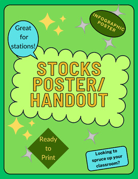 Preview of Stocks Poster/Handout