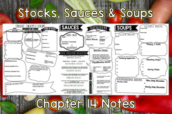 Preview of Stocks, Sauces and Soups (Chapter 14) Notes PLUS Answers for Intro to Culinary