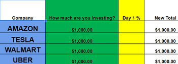 Preview of Stocks Simulation Game for Personal Financial Literacy