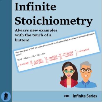 Preview of Stoichiometry