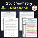 Stoichiometry Moles Notes