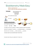 Stoichiometry Tutorial with Ketzbook video guide 6 pack