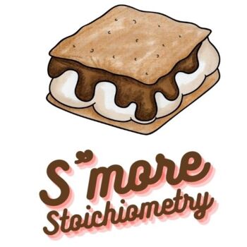 Preview of Stoichiometry chemistry Smore  review or teach work sheet sub plans