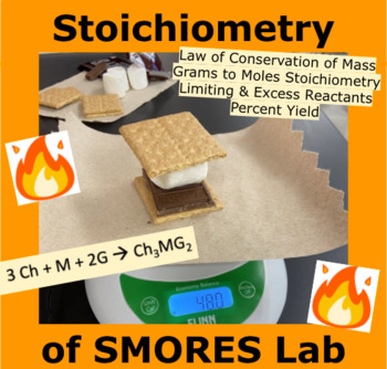 Preview of Stoichiometry of SMORES Lab