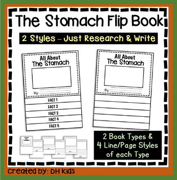 Preview of Stomach Flip Report, Body Organs Research Project, Human Body Anatomy