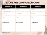 Stone Age Comparison Chart- 4 versions