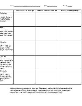 Stone Age Graphic Organizer By Keep Middle School Weird 