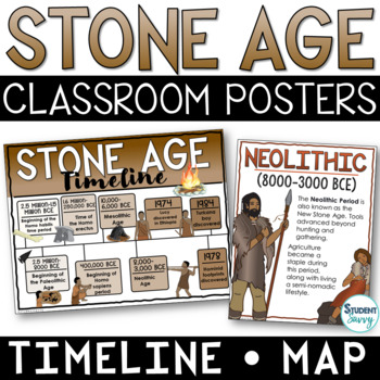 Preview of Stone Age Posters Timeline Early Humans Map Archaeology Word Wall Paleolithic