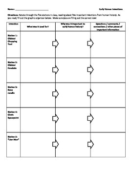 Preview of Stone Age Technology - Paleolithic Inventions - Stations Activity