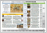 Stone Age to Iron Age Knowledge Organizers Bundle!