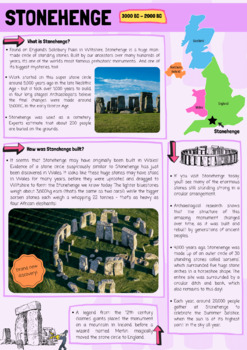 Preview of Stonehenge Sacred Sites Research Poster Set (A1 & A3)
