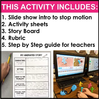 Stop Motion Animation Kit Step by Step Stop Motion Animation Lesson Movie  Making