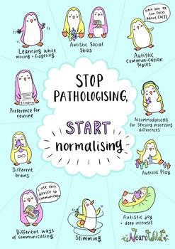 Preview of Stop Pathologising, Start Normalising, A3/A4 poster