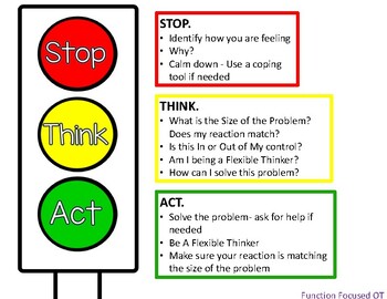 Preview of Stop Think Act Poster - Self Control Self Regulation