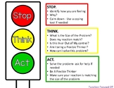 Stop Think Act Poster - Self Control Self Regulation